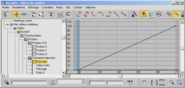 editeur de courbe 3ds max