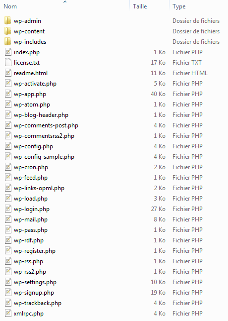 Dossier d'installation de wordpress