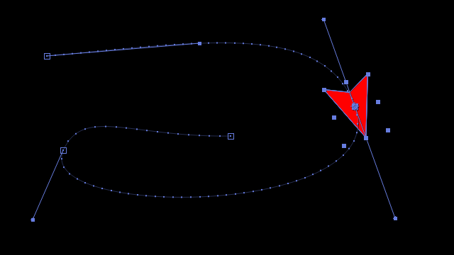 Orientation automatique