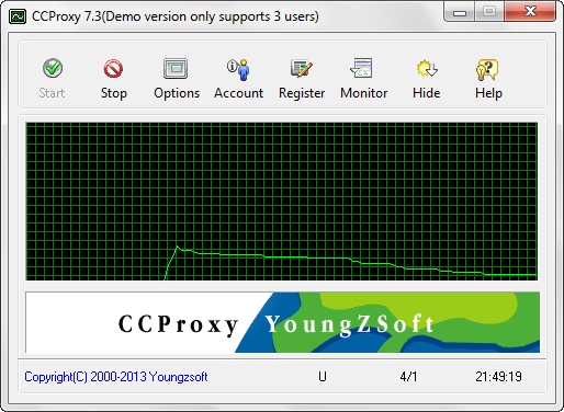 CCProxy