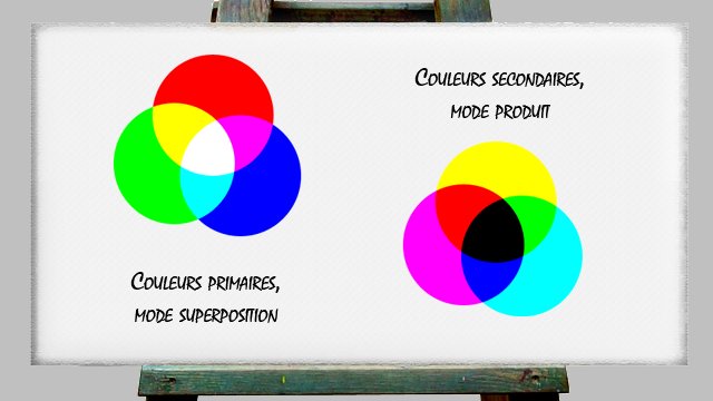 couleurs