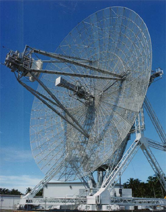 antenne radar