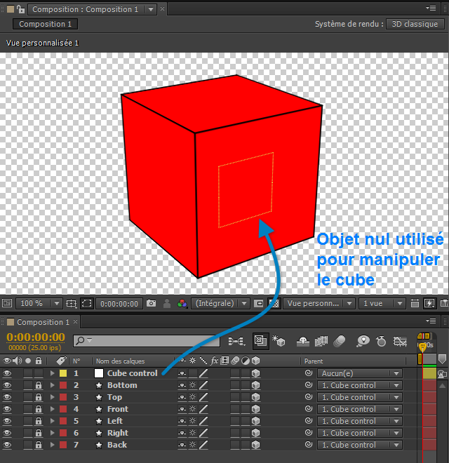 Cube 3D objet nul