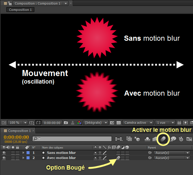 Motion blur (flou de bougé) dans After Effects CS6